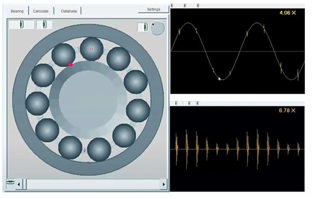 如何早期發(fā)現(xiàn)軸承電蝕，防止設(shè)備停機(jī)？